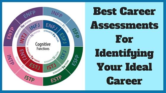 Best Career Assessments for Identifying Your Ideal Career