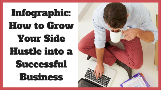 Infographic How To Grow Your Side Hustle Into A Successful Business